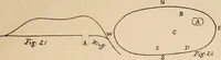 An illustration from The American archaeologist [serial] (1898)