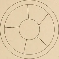 An illustration from The American archaeologist [serial] (1898)