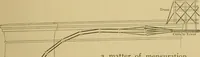 An illustration from American architecture (1892)
