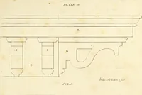 An illustration from The American architect : comprising original designs of cheap country and village residences, with details, specifications, plans and directions, and an estimate of the cost of each design (1849)