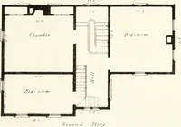 An illustration from The American architect : comprising original designs of cheap country and village residences, with details, specifications, plans and directions, and an estimate of the cost of each design (1849)