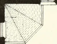 An illustration from The American architect : comprising original designs of cheap country and village residences, with details, specifications, plans and directions, and an estimate of the cost of each design (1849)