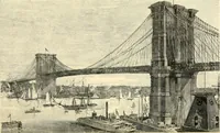 An illustration from American architecture (1892)