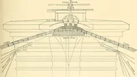 An illustration from American architecture (1892)