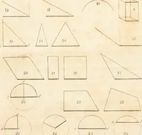 Picture 2 of 115 from The American builder's companion : or, A system of architecture, particularly adapted to the present style of building ; illustrated with seventy copperplate engravings (1827), leaf 11