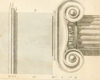 Picture 42 of 115 from The American builder's companion : or, A system of architecture, particularly adapted to the present style of building ; illustrated with seventy copperplate engravings (1827), leaf 126