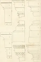 Picture 54 of 115 from The American builder's companion : or, A system of architecture, particularly adapted to the present style of building ; illustrated with seventy copperplate engravings (1827), leaf 151
