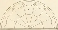 Picture 60 of 115 from The American builder's companion : or, A system of architecture, particularly adapted to the present style of building ; illustrated with seventy copperplate engravings (1827), leaf 162
