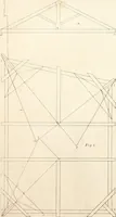 Picture 71 of 115 from The American builder's companion : or, A system of architecture, particularly adapted to the present style of building ; illustrated with seventy copperplate engravings (1827), leaf 177