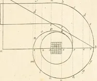 An illustration from The American builder's companion : or, A system of architecture, particularly adapted to the present style of building ; illustrated with seventy copperplate engravings (1827)