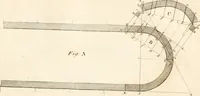 Picture 80 of 115 from The American builder's companion : or, A system of architecture, particularly adapted to the present style of building ; illustrated with seventy copperplate engravings (1827), leaf 198