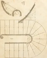 Picture 83 of 115 from The American builder's companion : or, A system of architecture, particularly adapted to the present style of building ; illustrated with seventy copperplate engravings (1827), leaf 204
