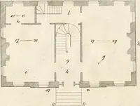 Picture 105 of 115 from The American builder's companion : or, A system of architecture, particularly adapted to the present style of building ; illustrated with seventy copperplate engravings (1827), leaf 230