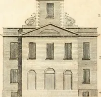Picture 108 of 115 from The American builder's companion : or, A system of architecture, particularly adapted to the present style of building ; illustrated with seventy copperplate engravings (1827), leaf 233