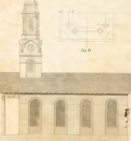 Picture 113 of 115 from The American builder's companion : or, A system of architecture, particularly adapted to the present style of building ; illustrated with seventy copperplate engravings (1827), leaf 244