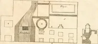 Picture 115 of 115 from The American builder's companion : or, A system of architecture, particularly adapted to the present style of building ; illustrated with seventy copperplate engravings (1827), leaf 249