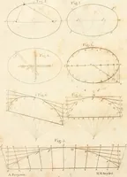 Picture 5 of 115 from The American builder's companion : or, A system of architecture, particularly adapted to the present style of building ; illustrated with seventy copperplate engravings (1827), leaf 25