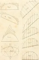 Picture 6 of 115 from The American builder's companion : or, A system of architecture, particularly adapted to the present style of building ; illustrated with seventy copperplate engravings (1827), leaf 29