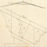 An illustration from The American builder's companion : or, A system of architecture, particularly adapted to the present style of building ; illustrated with seventy copperplate engravings (1827)