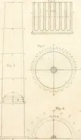 Picture 9 of 115 from The American builder's companion : or, A system of architecture, particularly adapted to the present style of building ; illustrated with seventy copperplate engravings (1827), leaf 35