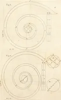 Picture 10 of 115 from The American builder's companion : or, A system of architecture, particularly adapted to the present style of building ; illustrated with seventy copperplate engravings (1827), leaf 38
