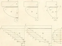 Picture 11 of 115 from The American builder's companion : or, A system of architecture, particularly adapted to the present style of building ; illustrated with seventy copperplate engravings (1827), leaf 41