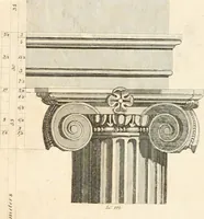 Picture 20 of 115 from The American builder's companion : or, A system of architecture, particularly adapted to the present style of building ; illustrated with seventy copperplate engravings (1827), leaf 73