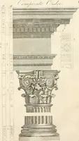 Picture 23 of 115 from The American builder's companion : or, A system of architecture, particularly adapted to the present style of building ; illustrated with seventy copperplate engravings (1827), leaf 79