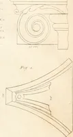 Picture 25 of 115 from The American builder's companion : or, A system of architecture, particularly adapted to the present style of building ; illustrated with seventy copperplate engravings (1827), leaf 82