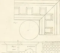 An illustration from The American builder's companion : or, A system of architecture, particularly adapted to the present style of building ; illustrated with seventy copperplate engravings (1827)