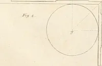 Picture 31 of 115 from The American builder's companion : or, A system of architecture, particularly adapted to the present style of building ; illustrated with seventy copperplate engravings (1827), leaf 90