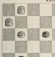 An illustration from American checker player (1875)