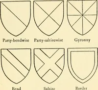 An illustration from The American college catalog; a book of information, with suggestions for the improvement of catalogs and other publications of colleges and schools (1917)