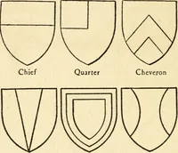 An illustration from The American college catalog; a book of information, with suggestions for the improvement of catalogs and other publications of colleges and schools (1917)