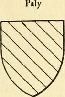 Picture 41 of 56 from The American college catalog; a book of information, with suggestions for the improvement of catalogs and other publications of colleges and schools (1917), leaf 296