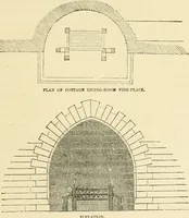 An illustration from The American cottage builder : a series of designs, plans, and specifications, from $200 to $20,000, for homes for the people ; together with warming, ventilation, drainage, painting and landscape gardening (1876)