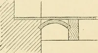 An illustration from The American cottage builder : a series of designs, plans, and specifications, from $200 to $20,000, for homes for the people ; together with warming, ventilation, drainage, painting and landscape gardening (1876)