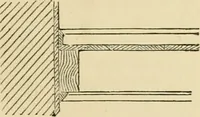 An illustration from The American cottage builder : a series of designs, plans, and specifications, from $200 to $20,000, for homes for the people ; together with warming, ventilation, drainage, painting and landscape gardening (1876)
