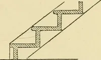 An illustration from The American cottage builder : a series of designs, plans, and specifications, from $200 to $20,000, for homes for the people ; together with warming, ventilation, drainage, painting and landscape gardening (1876)