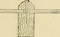 An illustration from The American cottage builder : a series of designs, plans, and specifications, from $200 to $20,000, for homes for the people ; together with warming, ventilation, drainage, painting and landscape gardening (1876)