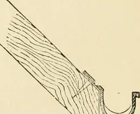 An illustration from The American cottage builder : a series of designs, plans, and specifications, from $200 to $20,000, for homes for the people ; together with warming, ventilation, drainage, painting and landscape gardening (1876)
