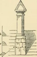 An illustration from The American cottage builder : a series of designs, plans, and specifications, from $200 to $20,000, for homes for the people ; together with warming, ventilation, drainage, painting and landscape gardening (1876)