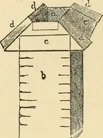 An illustration from The American cottage builder : a series of designs, plans, and specifications, from $200 to $20,000, for homes for the people ; together with warming, ventilation, drainage, painting and landscape gardening (1876)