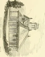 An illustration from The American cottage builder : a series of designs, plans, and specifications, from $200 to $20,000, for homes for the people ; together with warming, ventilation, drainage, painting and landscape gardening (1876)