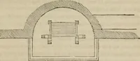 Picture 23 of 53 from The American cottage builder: a series of designs, plans, and specifications, from $200 to $20,000. For homes for the people. Together with warming, ventilation, drainage, painting, and landscape gardening (1854), leaf 120