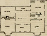 An illustration from The American cottage builder: a series of designs, plans, and specifications, from $200 to $20,000. For homes for the people. Together with warming, ventilation, drainage, painting, and landscape gardening (1854)