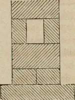 An illustration from The American cottage builder: a series of designs, plans, and specifications, from $200 to $20,000. For homes for the people. Together with warming, ventilation, drainage, painting, and landscape gardening (1854)