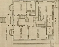 An illustration from The American cottage builder: a series of designs, plans, and specifications, from $200 to $20,000. For homes for the people. Together with warming, ventilation, drainage, painting, and landscape gardening (1854)