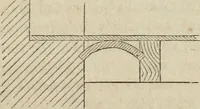An illustration from The American cottage builder: a series of designs, plans, and specifications, from $200 to $20,000. For homes for the people. Together with warming, ventilation, drainage, painting, and landscape gardening (1854)
