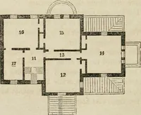 An illustration from The American cottage builder: a series of designs, plans, and specifications, from $200 to $20,000. For homes for the people. Together with warming, ventilation, drainage, painting, and landscape gardening (1854)